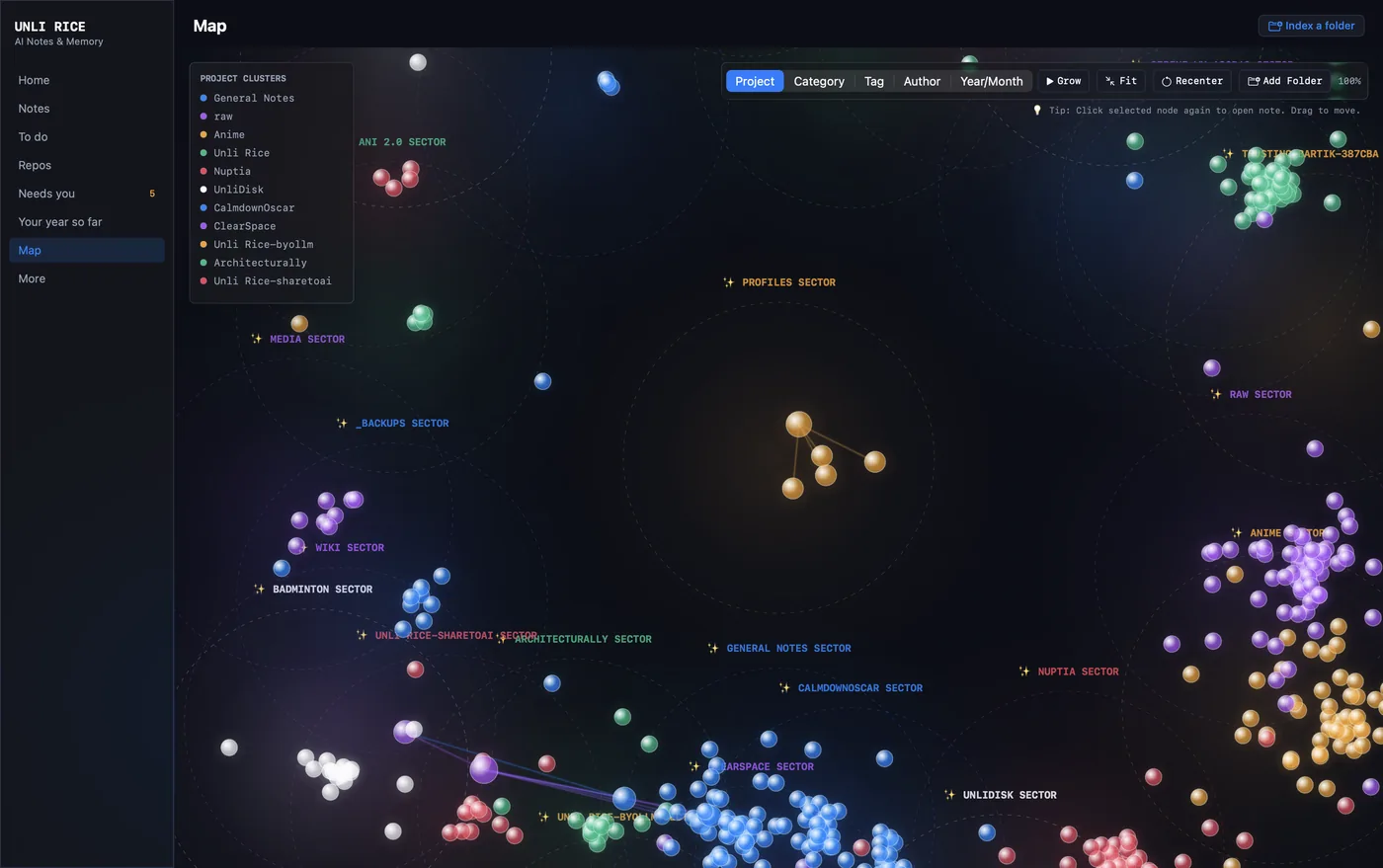 Unli Rice Map — every note plotted as a connected graph, clustered by project